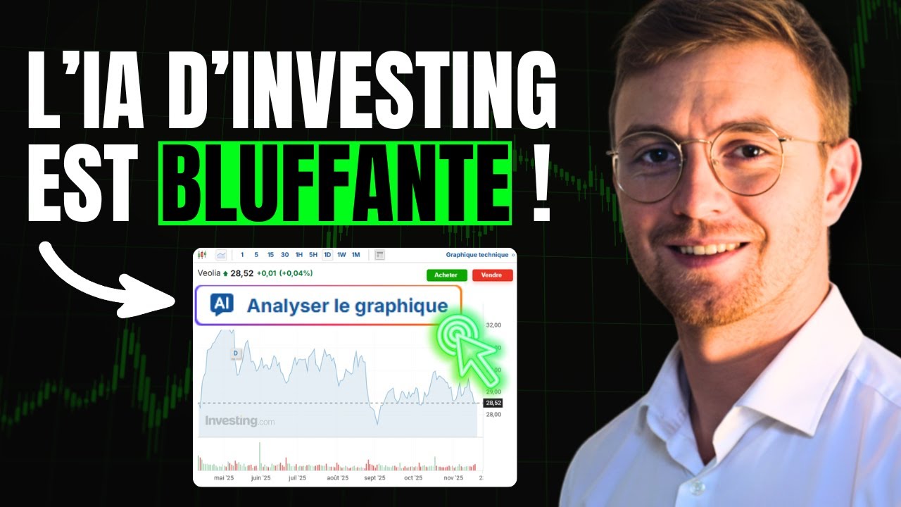 Investing Pro sort une IA FOLLE : Analyse Technique en 30 secondes !