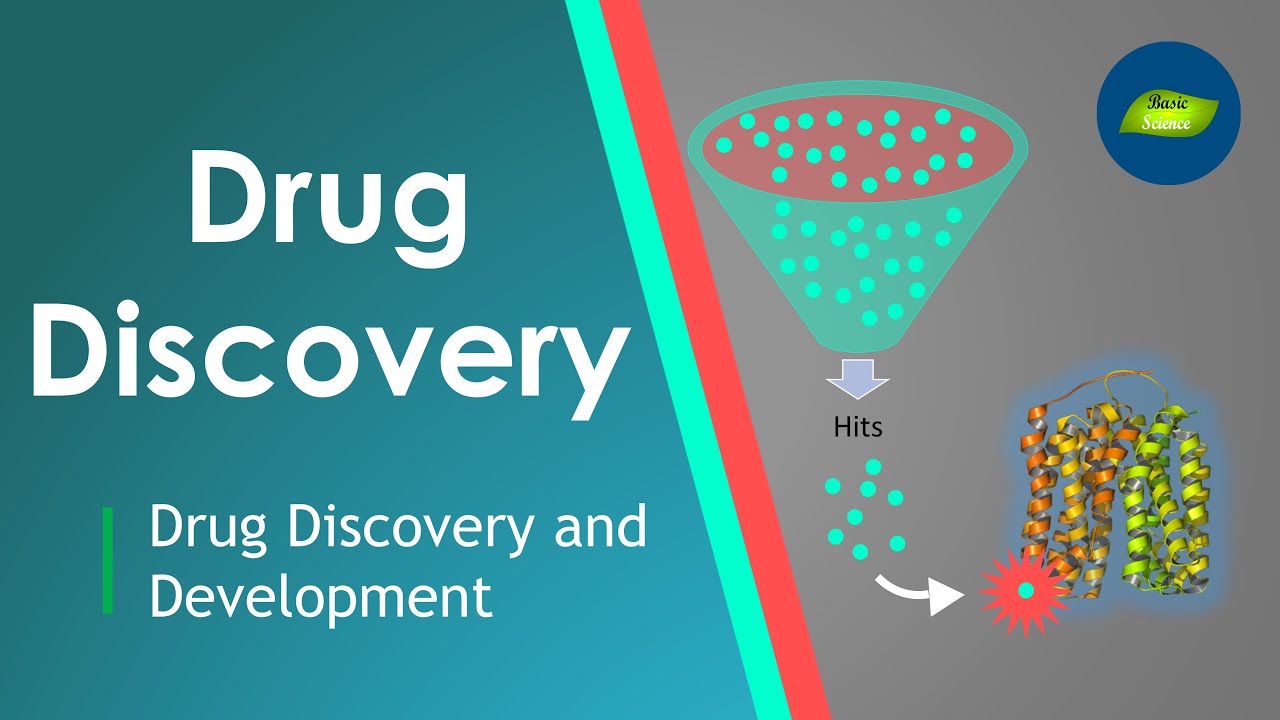 Drug Discovery and Development | Pharmaceutical Sciences | Medicine Discovery | Basic Science Series