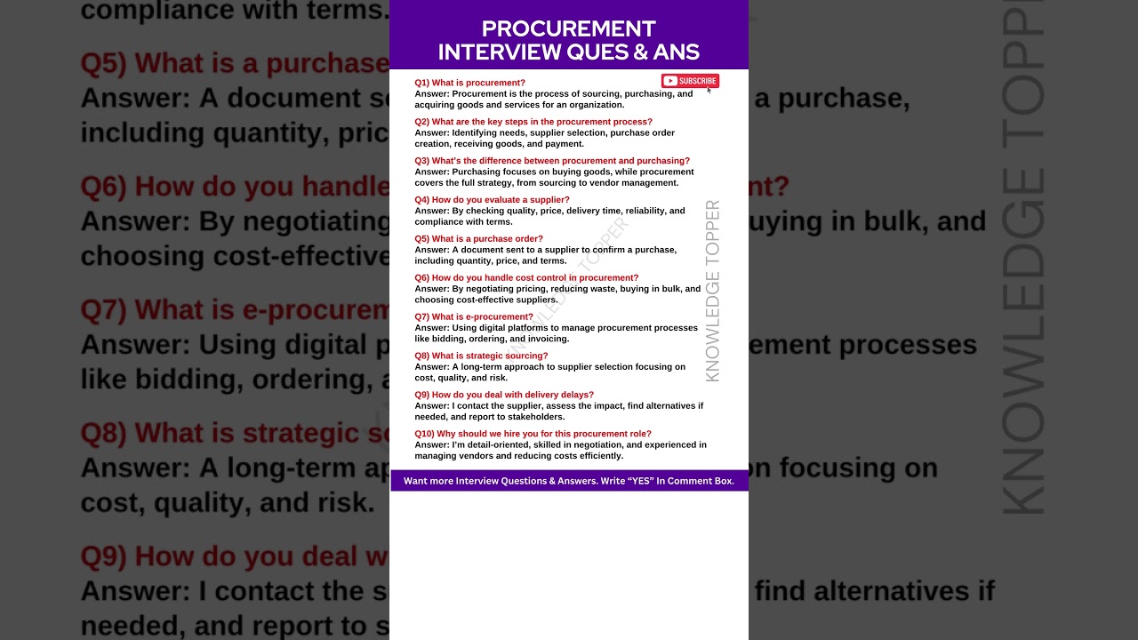 Procurement Interview Questions and Answers | Procurement Job Interview Questions and Answers