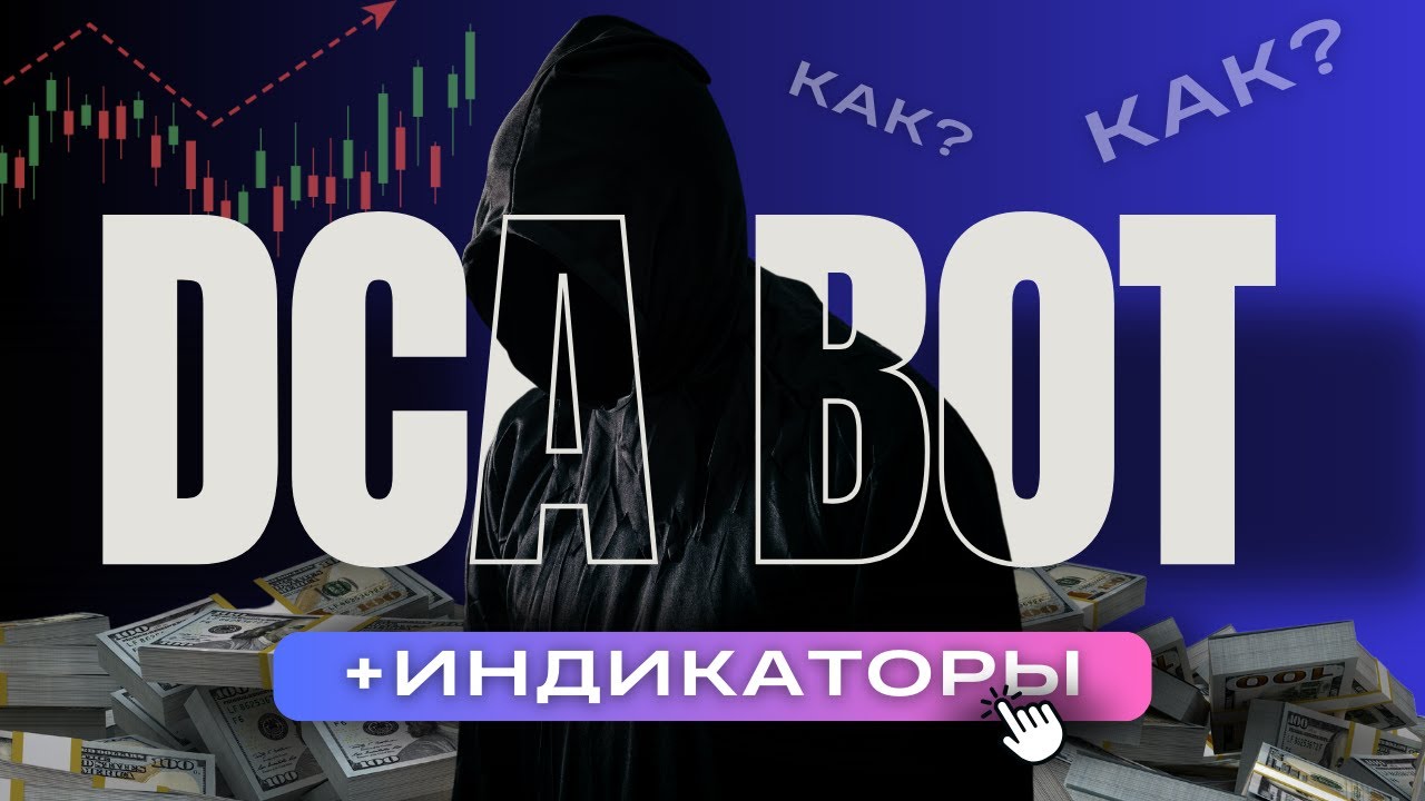 DCA-бот на фьючерсах. Показ индикатора для DCA торговли