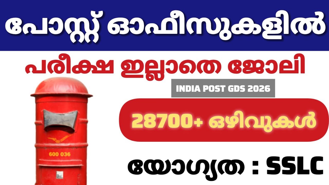 Indian Post GDS Recruitment 2026
