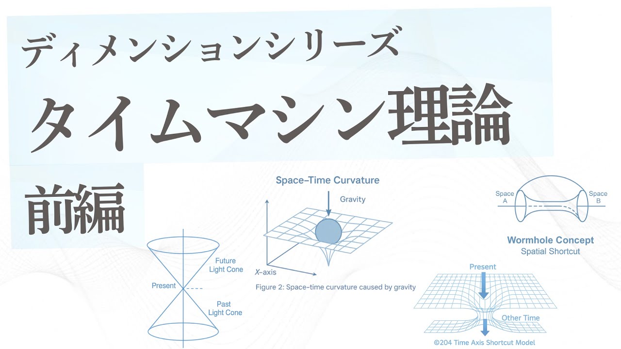 タイムマシンは本当に作れる？作り方・なぜ作れないのか・過去に行く理論を解説｜ディメンションシリーズ タイムマシン理論【前編】