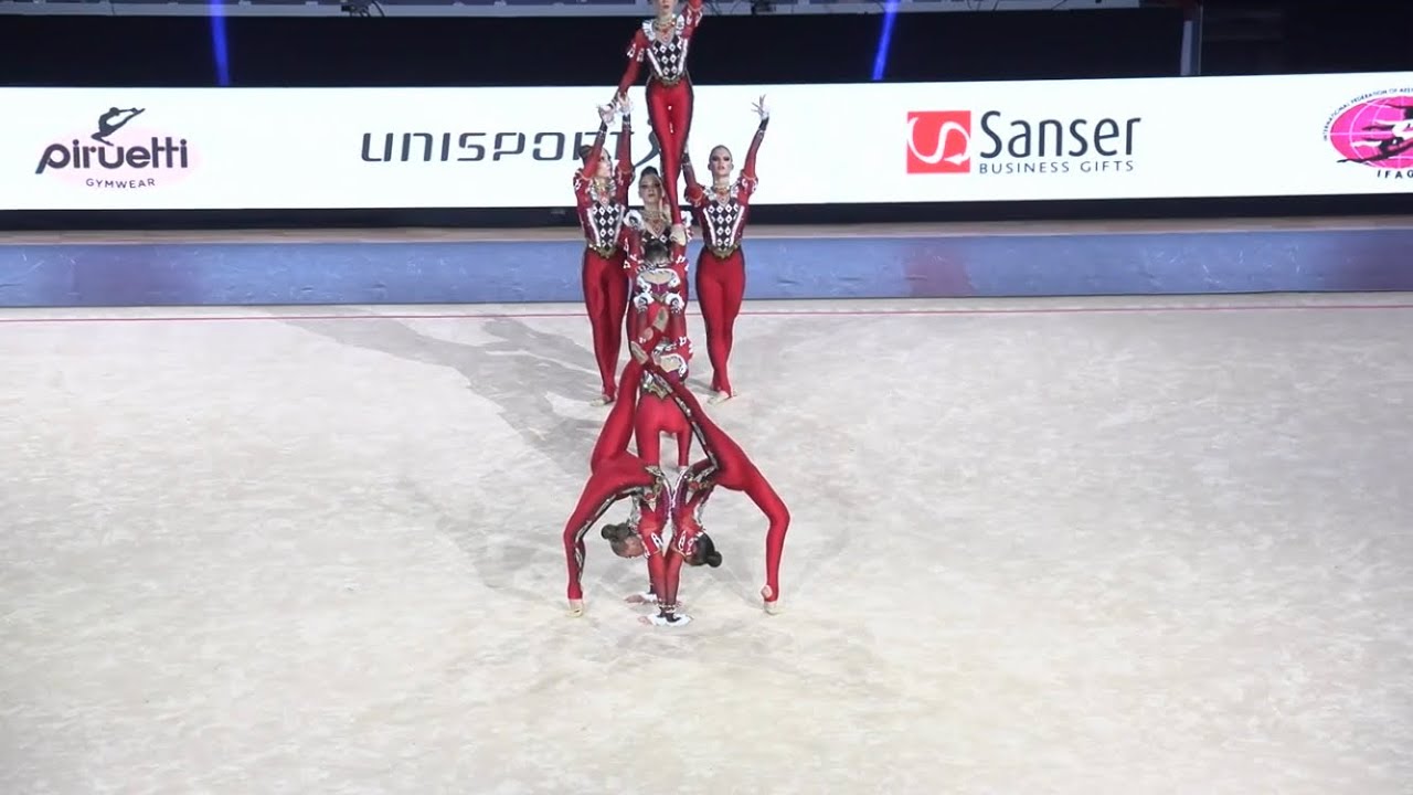OVO Junior Team Preliminaries - AGG World Championships 2021 Helsinki