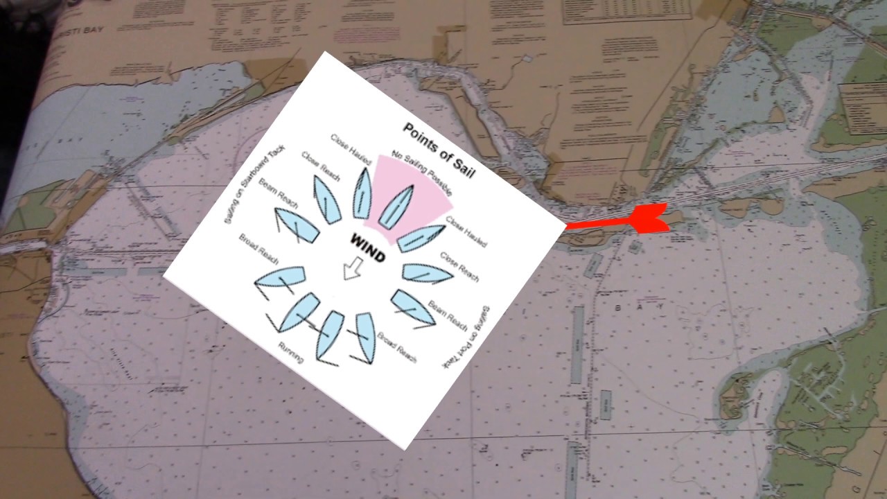 Sailing Corpus Christi Bay to Gulf of Mexico