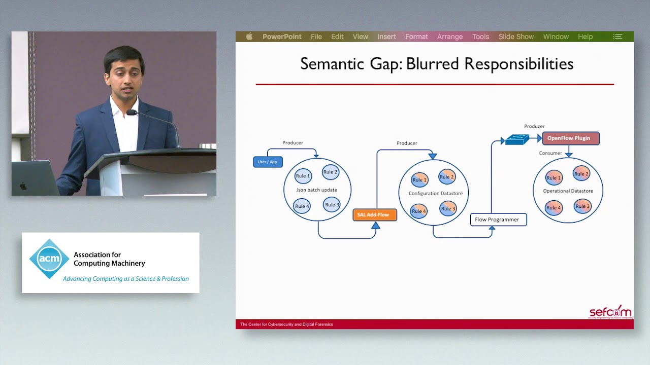 AIM-SDN: Attacking Information Mismanagement in SDN-datastores