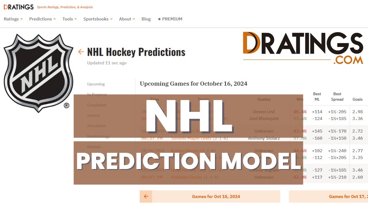 NHL Hockey Sports Betting Prediction Model with Dynamic Odds | DRatings | Positive EV Bets