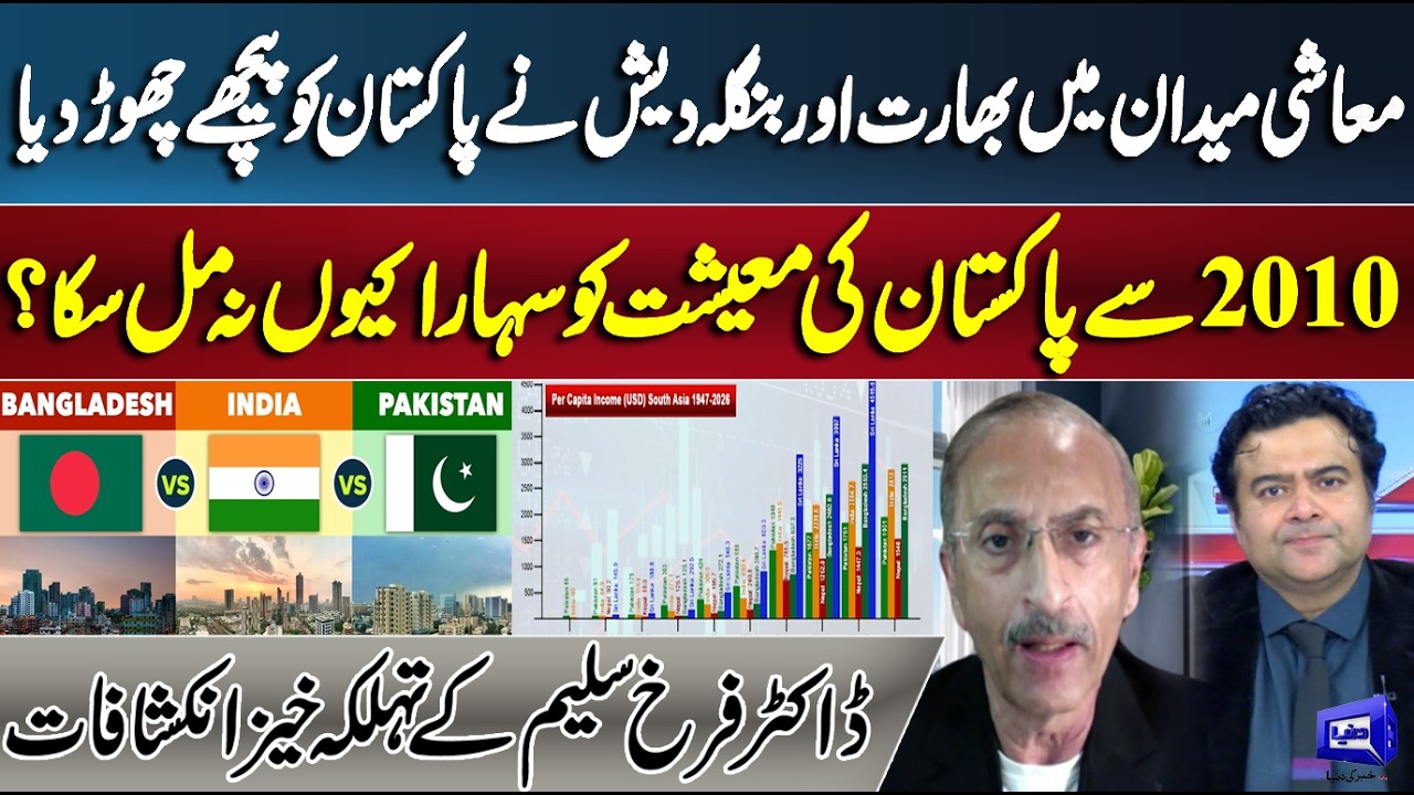 Why Pakistan&rsquo;s Economy Failed to Grow Since 2010? | Dr. Farrukh Saleem&rsquo;s Shocking Analysis