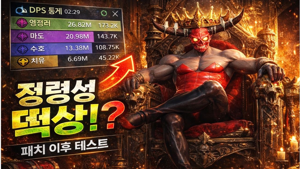 [아이온2] 정령성 떡상했을까?? 다음 성역은 정령성 1명은 필수? #아이온2