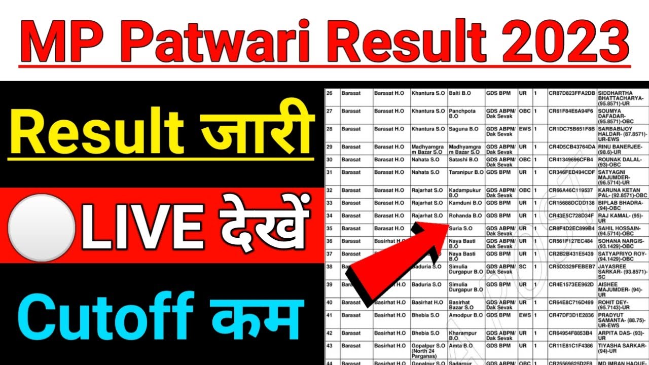 MP Patwari Result 2023 kaise dekhe |🔴LIVE देखें | mp patwari ka result kab aayega | patwari cut off