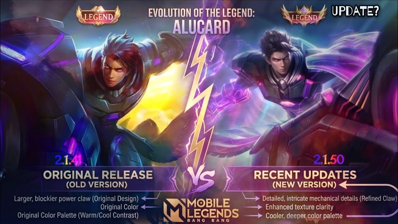 Alucard Revamp Changed EVERYTHING