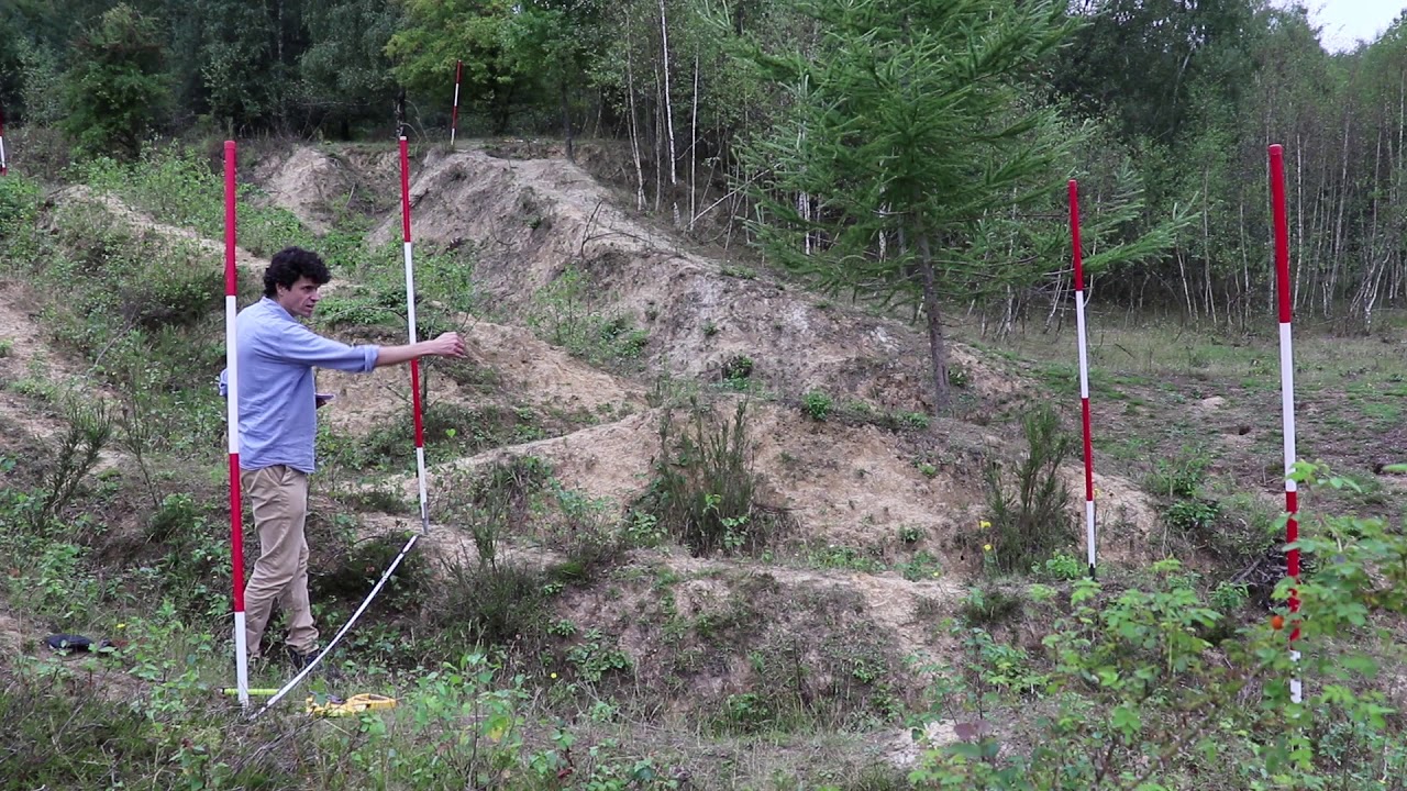 Gully measurement in the field