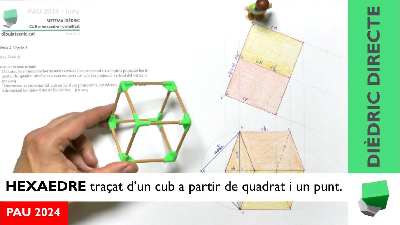 2024 🧠 Com resoldre un CUB 🔷a partir d’una sola cara en forma de rombe? - PAU 2024 - Dièdric directe