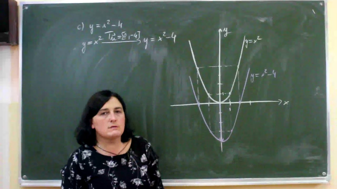 Matematyka da się lubić: Tr&oacute;jmian kwadratowy - postać kanoniczna #73