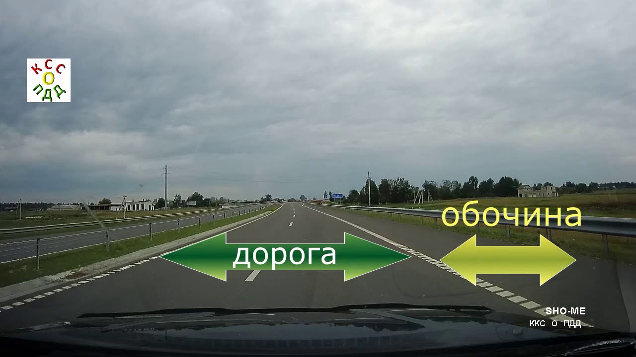 ПДД Дорога Полоса движения Обочина