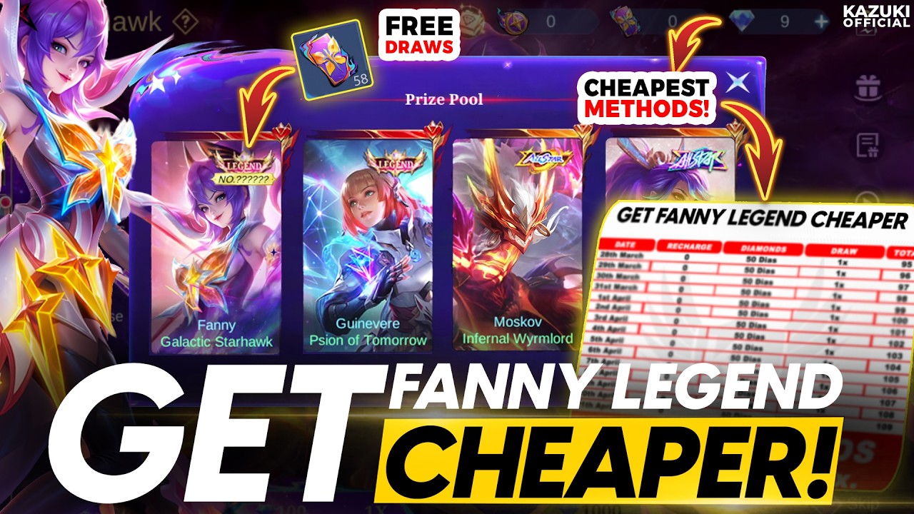 HOW TO GET CHEAPER FANNY LEGEND SKIN | GUINIVERE LEGEND | FULL EVENT REVEALED!