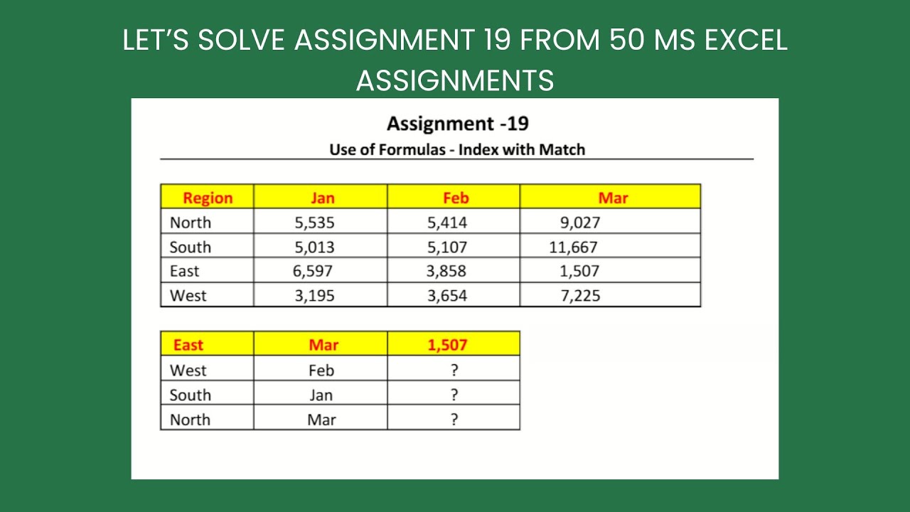 Assignment 19 - Let&rsquo;s solve Assignment 19 from 50 ms excel assignments