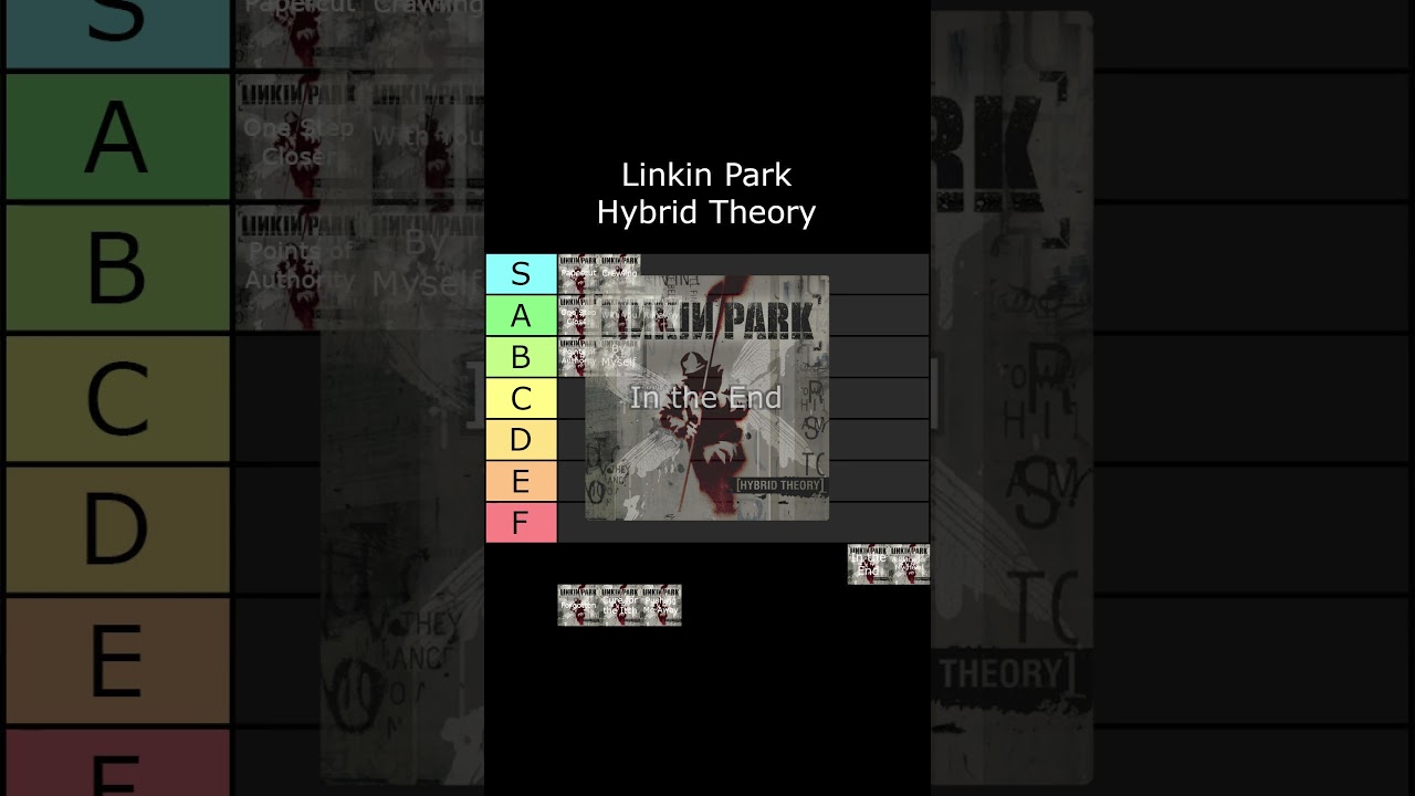 Tier List - Hybrid Theory - Linkin Park