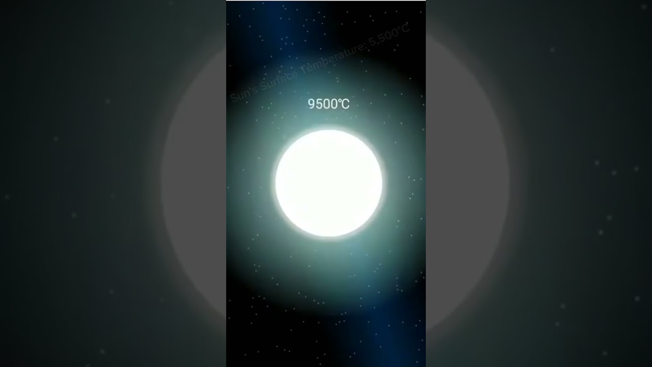 Star Temperature but it keeps rising. #explosion #star #risingtemperature