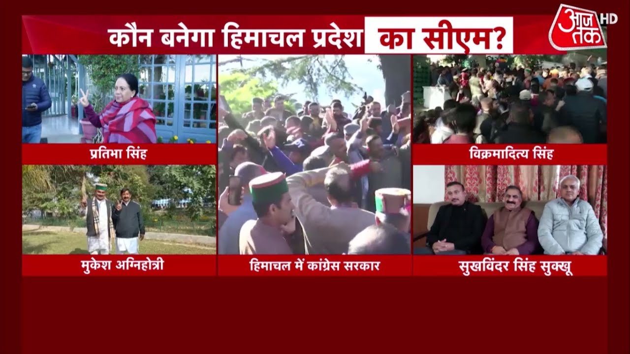 Himachal Election: हिमाचल में कांग्रेस की सरकार, कौन होंगे CM पद के दावेदार? | Latest News |Congress