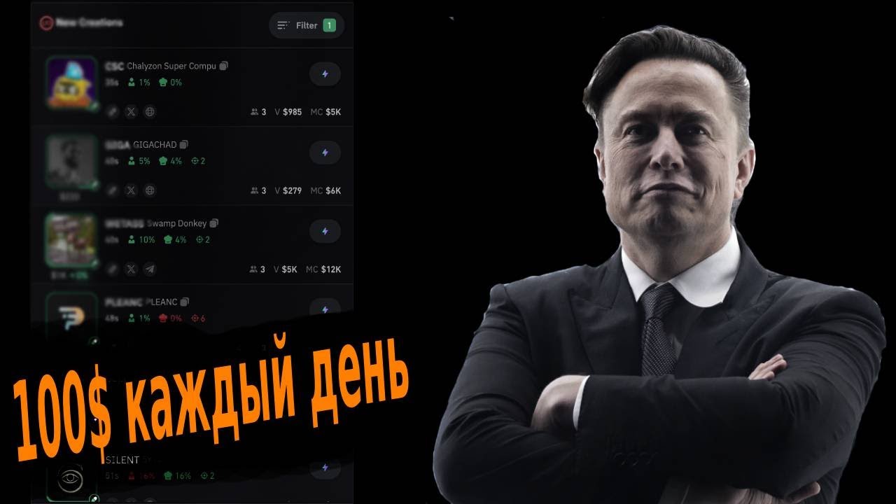 КАК ДЕЛАТЬ ОТ $100 КАЖДЫЙ ДЕНЬ НА СОЛАНА МЕМКОИНАХ | РАЗБОР СТРАТЕГИИ RED