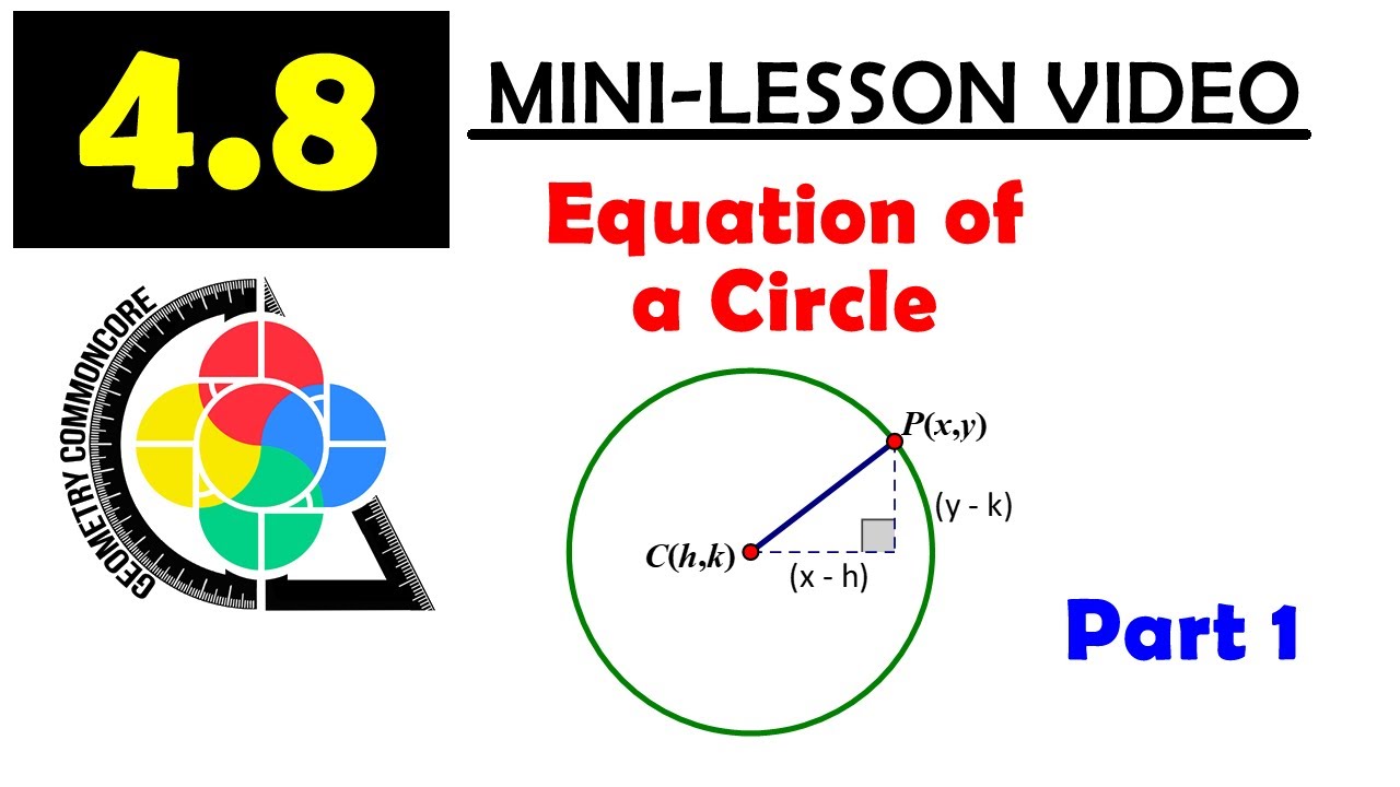 4.8 MINI-LESSON - Equation of a Circle (Part 1)