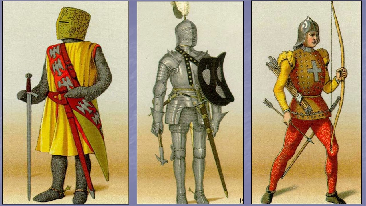 Manorial System & Code of Chivalry