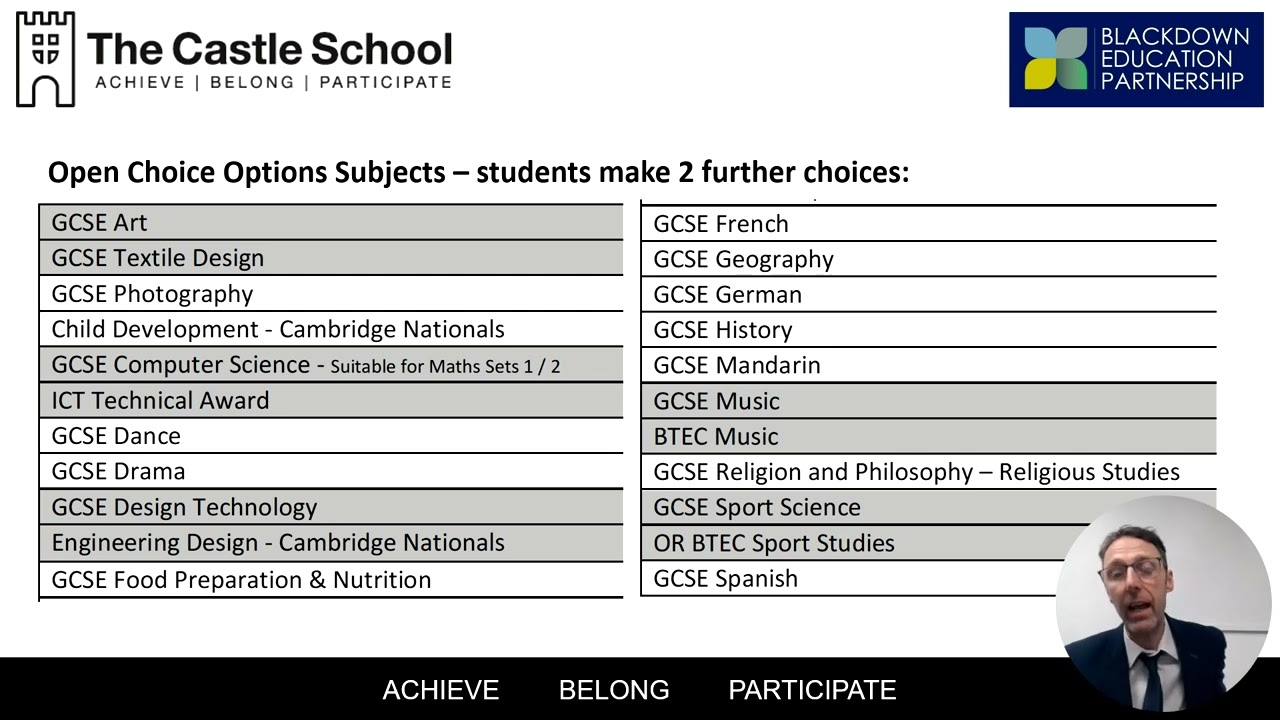 Options Evening 2026