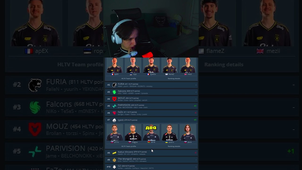 Куда пойдет Трайд #hypetried #cs2 #cs2moments