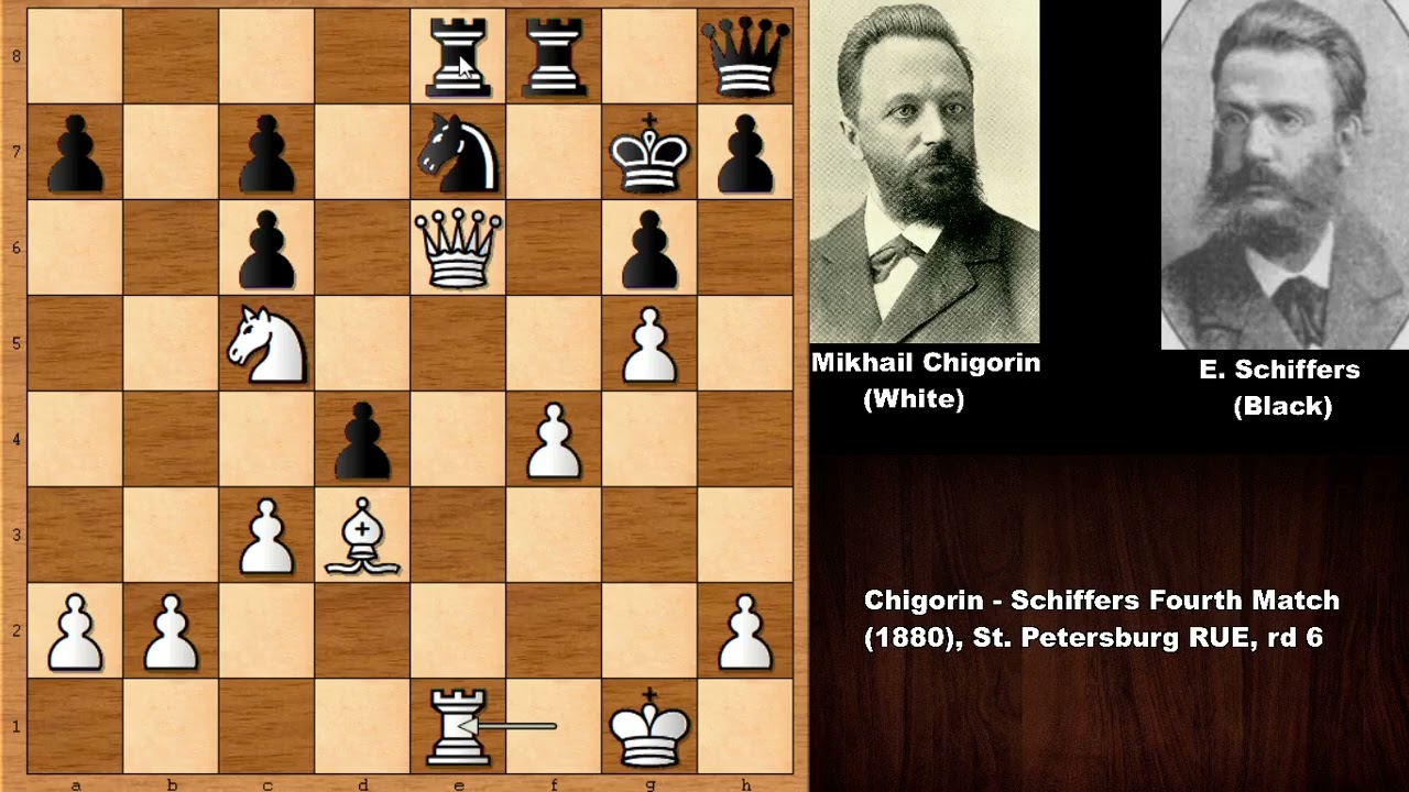 Mikhail Chigorin vs Emmanuel Schiffers (1880)