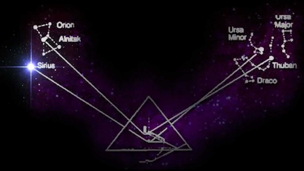 What is Archaeoastronomy?  Randall Carlson Answers for SGI.