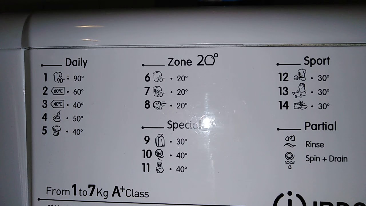 Indesit iwd 71051 20C zona normal start