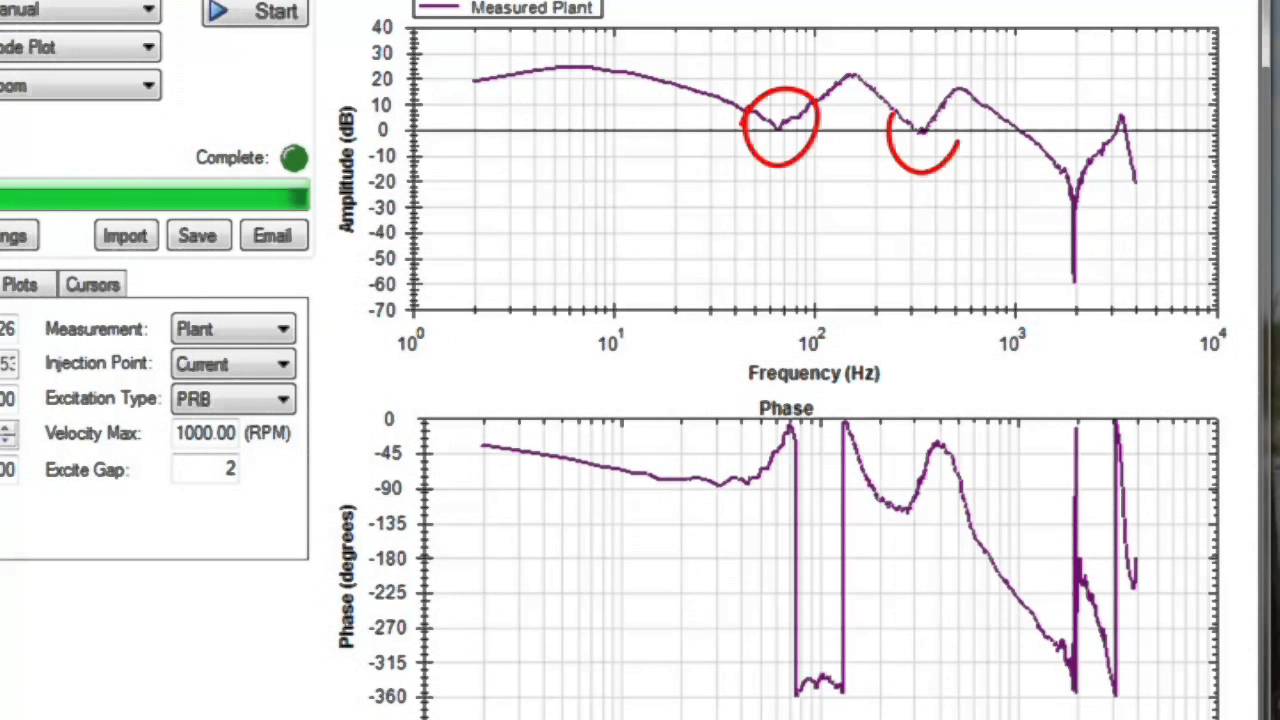 AKD Performance Servo Tuning | 2 Min of Motion Kollmorgen