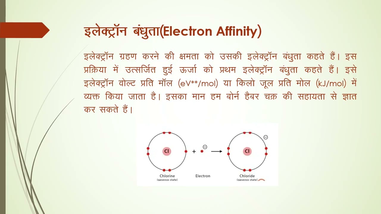 Periodic Properties