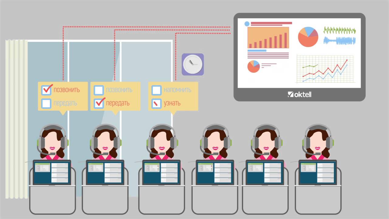 Промo ролик Эволюция Oktell 2015