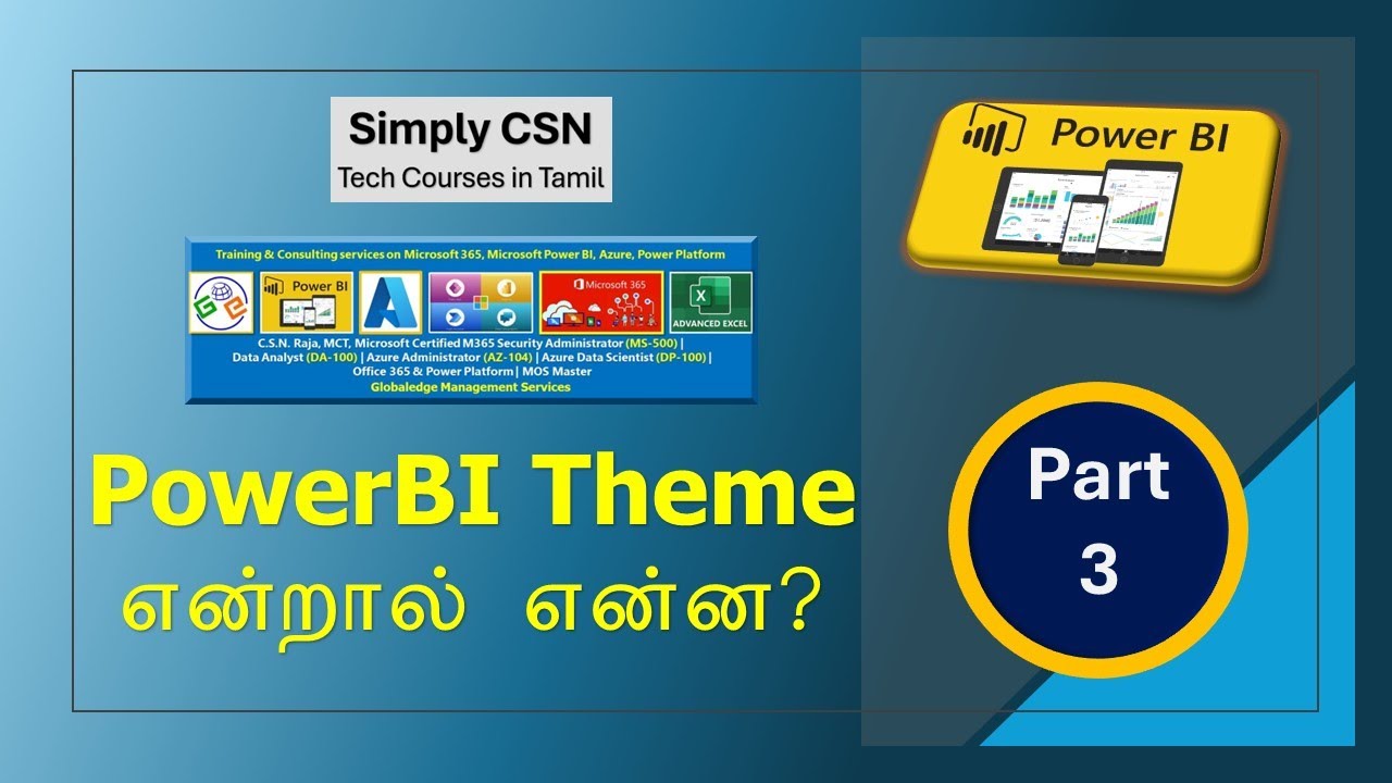 Power BI Part 3 -What are 