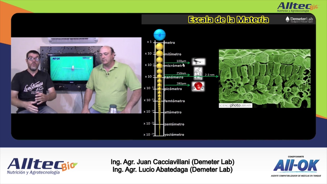 Alltec - Nuevo Producto: Coadyuvante All-Ok