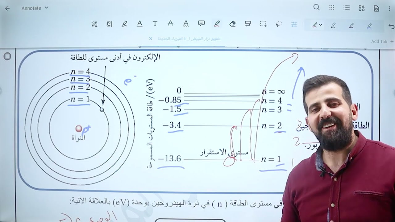 التركيب الذري نموذج بور لذرة الهيدروجين الفيزياء حديثة توجيهي الوحدة السادسة الدرس الثاني