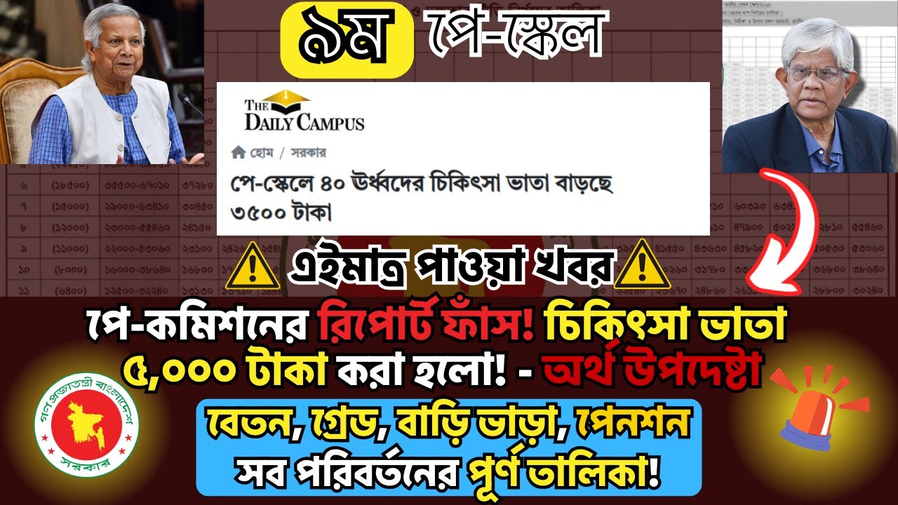 Breaking🔥পে-কমিশনের রিপোর্ট ফাঁস! চিকিৎসা ভাতা ৫,০০০ টাকা—বেতন, গ্রেড, বাড়িভাড়া ও পেনশনে বড় পরিবর্তন