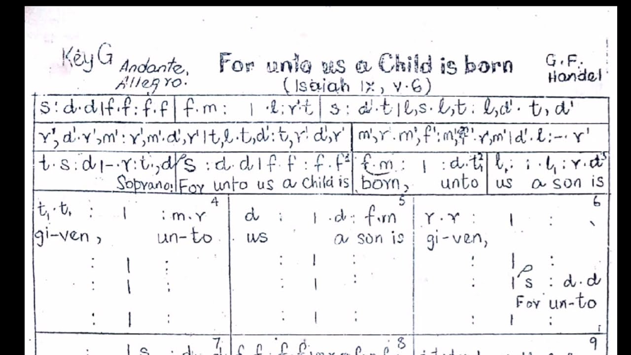 For unto us a child is born by Handel George (music sheet solfa notation)