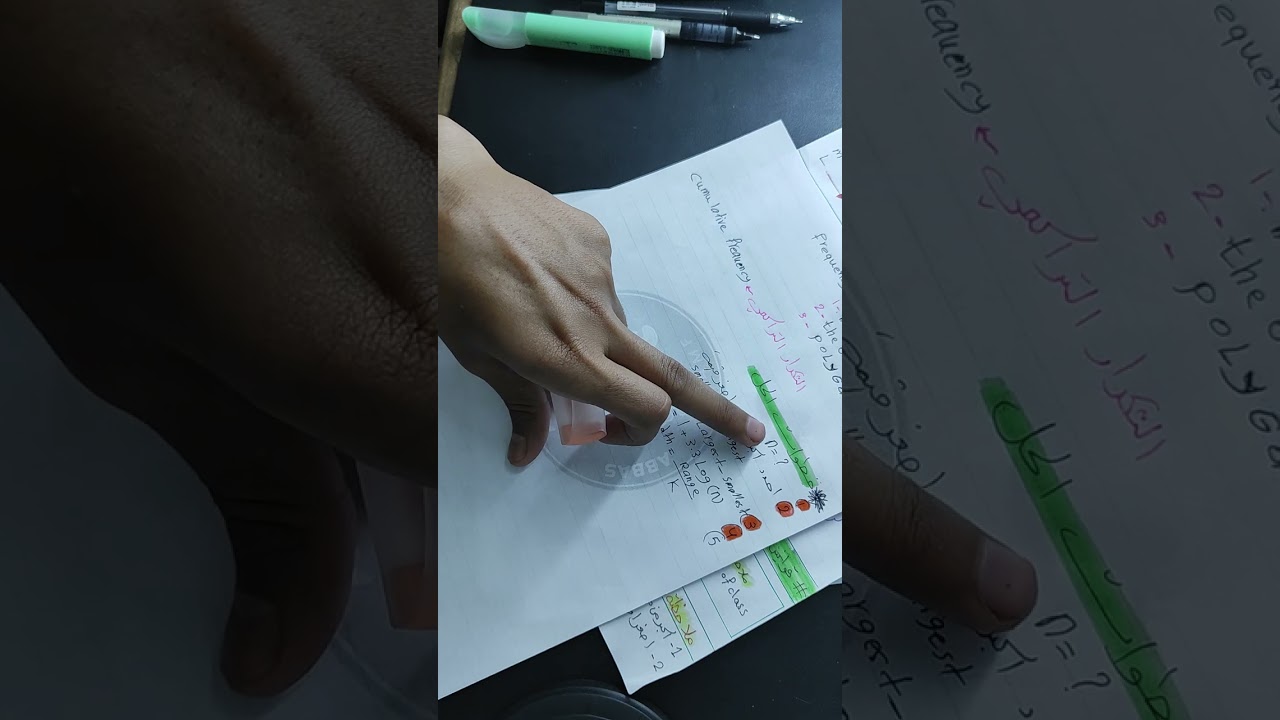 الملزمة الثانية في محاضرة ومثال واحد