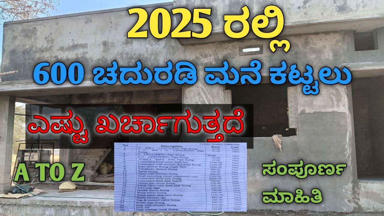 2025 ರಲ್ಲಿ 600 Sqft ಮನೆ ಕಟ್ಟಲು ಎಸ್ಟು ಖರ್ಚಾಗುತ್ತದೆ