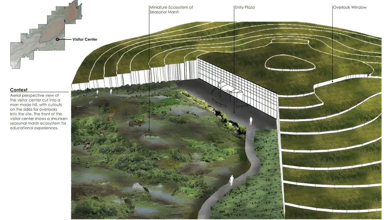2026 Hoosier Planning Awards | Student Project 2