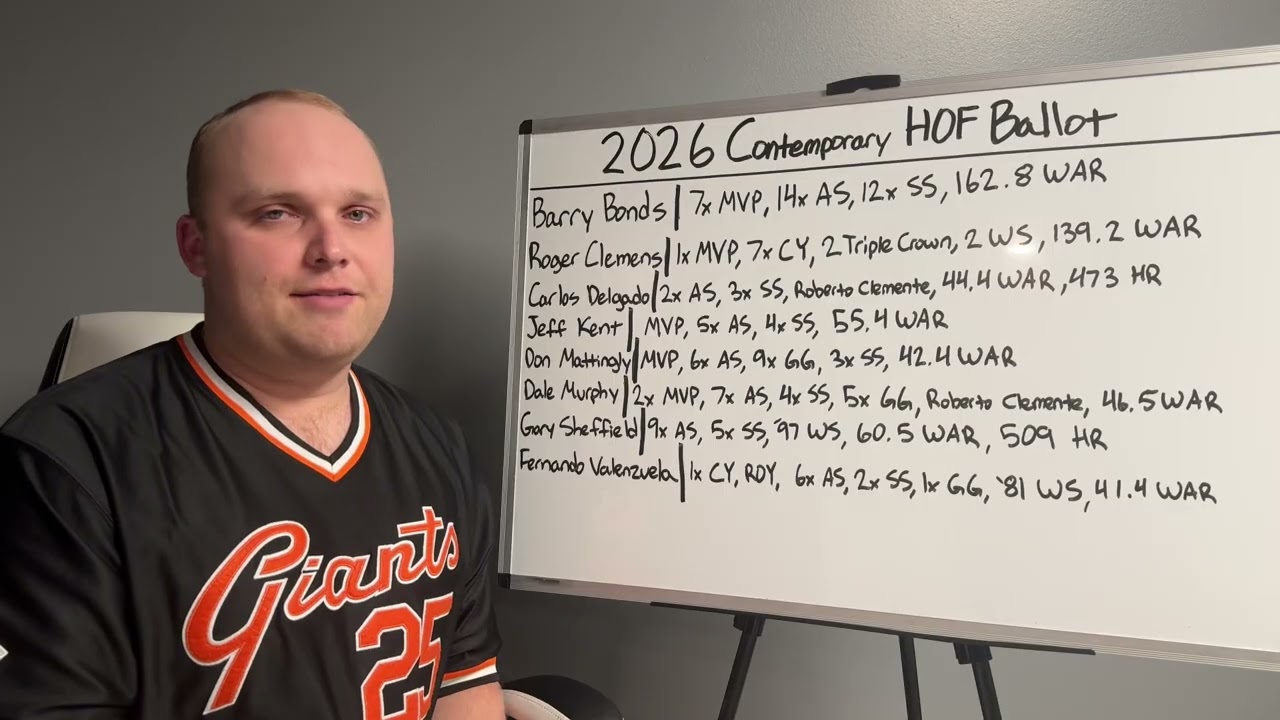 2026 MLB Hall Of Fame Contemporary Ballot Revealed! Barry Bonds, Roger Clemons, and Dale Murphy!