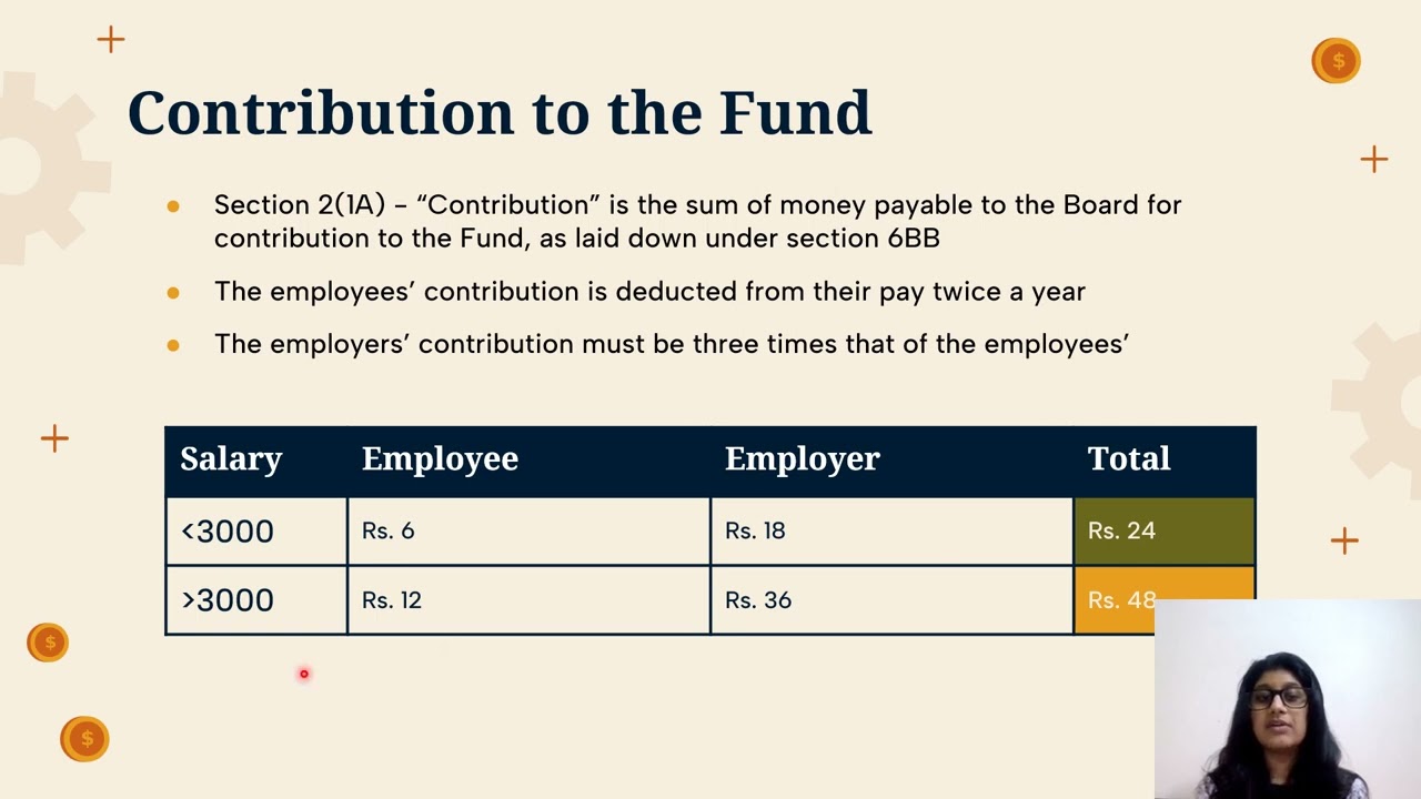 The Maharashtra Labour Welfare Fund Act 1953
