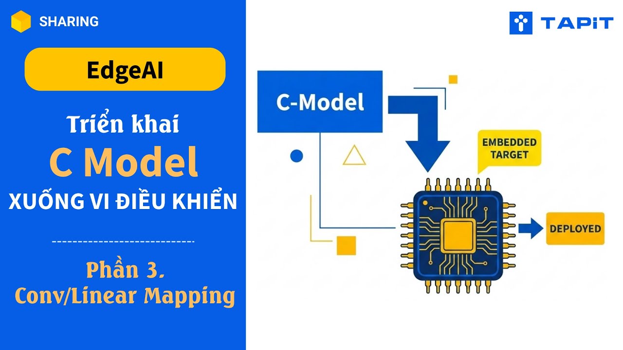 EdgeAI: Triển khai C Model xuống vi điều khiển - P3 Conv/Linear Mapping