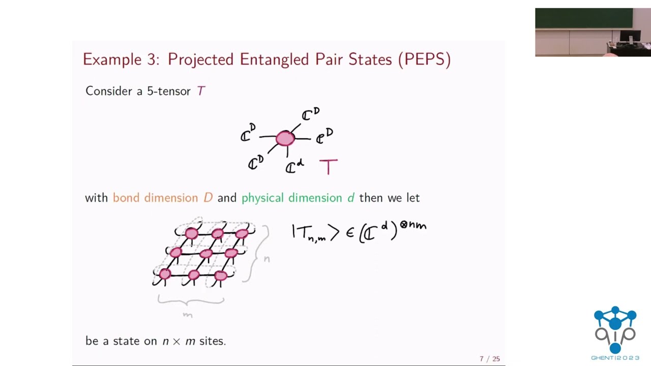 QIP2023 | The minimal canonical form of a tensor network (Freek Witteveen)