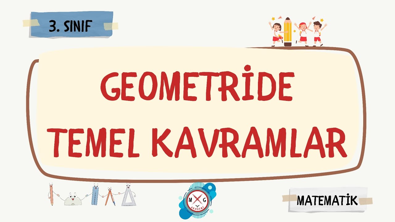 3. Sınıf MATEMATİK Geometride Temel Kavramlar NOKTA , DOĞRU , AÇI , IŞIN , DOĞRU PARÇASI