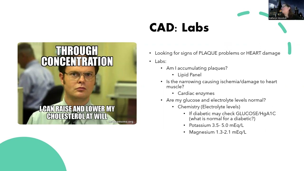 Adult Med/Surg: Coronary Artery Disease NEW Lecture