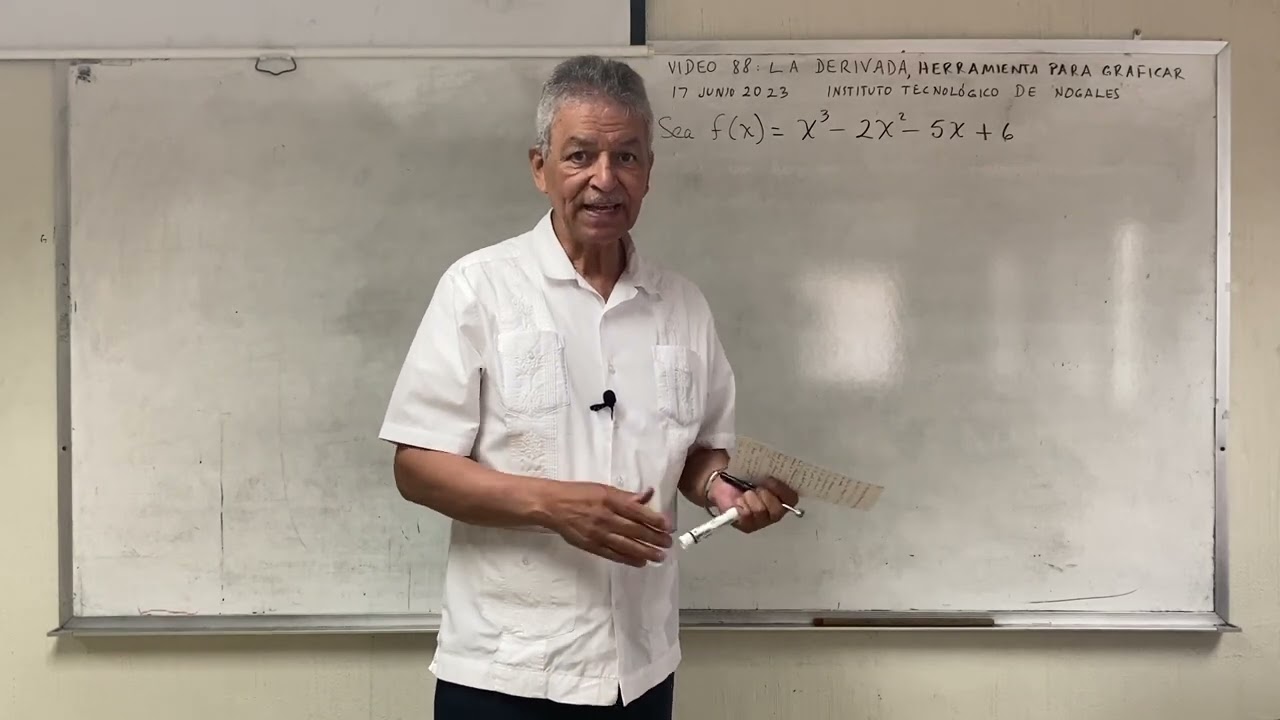 La Derivada Herramienta Para Graficar
