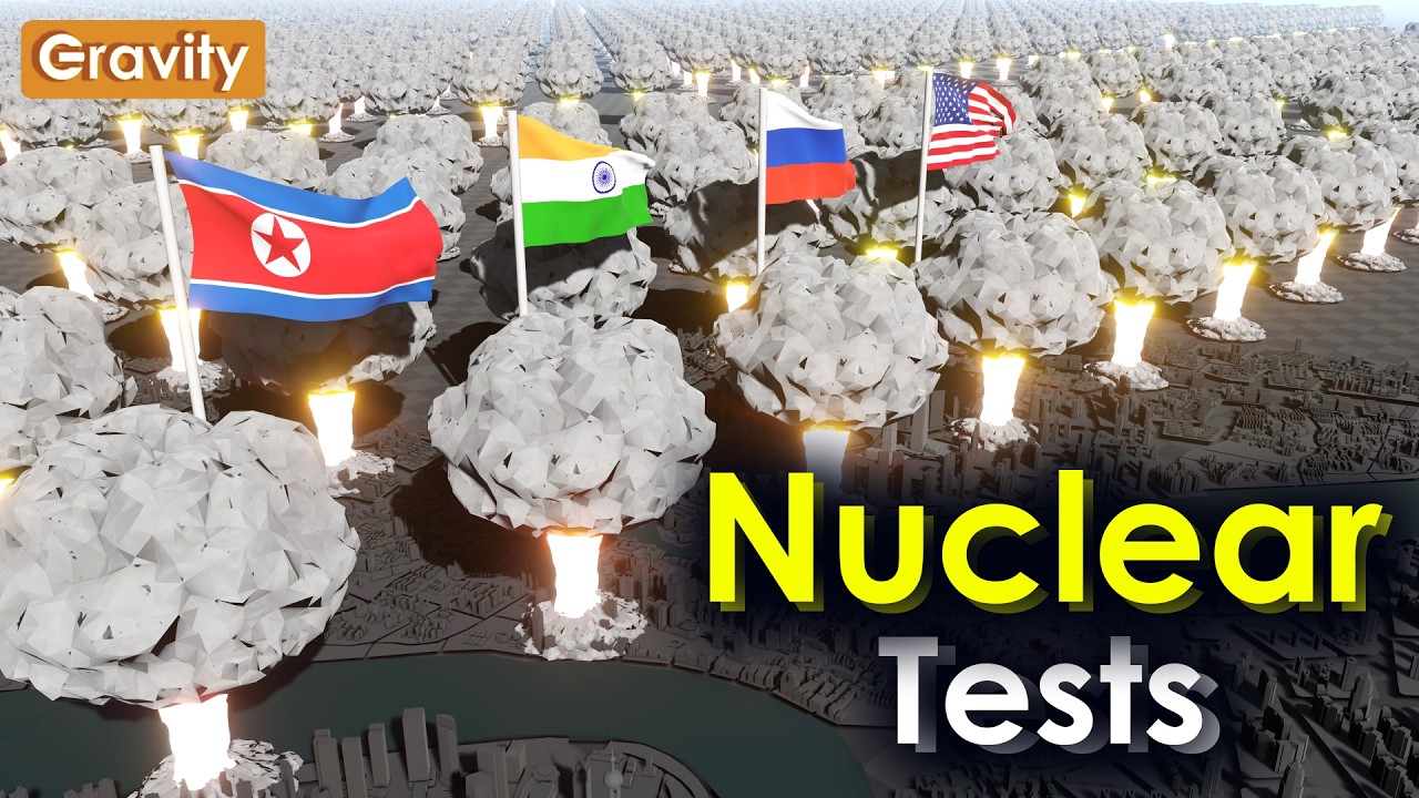 Countries by Number of Nuclear Tests